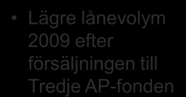 Resultaträkning Mkr Jan-dec 2009 Jan-dec 2008 Hyresintäkter 2 394,2 2 691,6 Försäljningsintäkter modulbyggnader 208,2 368,1 Nettoomsättning 2 602,4 3 059,7 Lägre lånevolym 2009 efter försäljningen