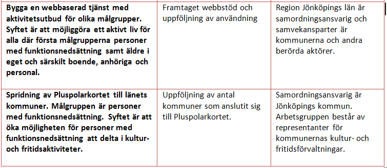 Folkhälsa