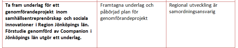 Tabell 7 Aktiviteter försörjning och sysselsättning Aktivitet