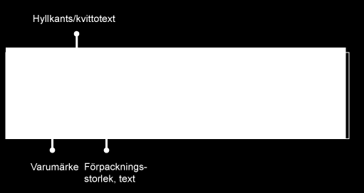 T3337 Hyllkants/kvittotext Definition Text att skriva ut på hyllkantsetikett och kvittotext som information till konsument.