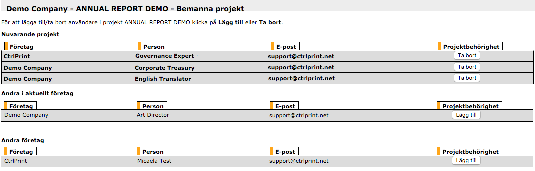 Bemanna projekt Bemanna projekt kan du göra när projekt och kapitel är skapade. 1. Välj det företag du vill arbeta med. Välj det projekt du ska arbeta med. Gå till Projekt i menyraden.