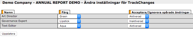 Från början har ingen i projektet rättighet att acceptera ändringar. Följ stegen nedan för att ge rättigheter att acceptera ändringar: 1. Klicka på det projekt du vill arbeta med.