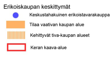 Kera ligger inom influensområdena kring de kommersiella centrumen i Alberga, Grankulla, Esbo centrum och Gloms som alla ligger i den kommersiella zonen längs Åboleden och kustbanan.