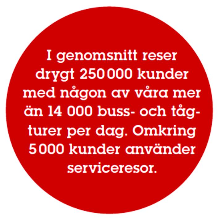 Våra