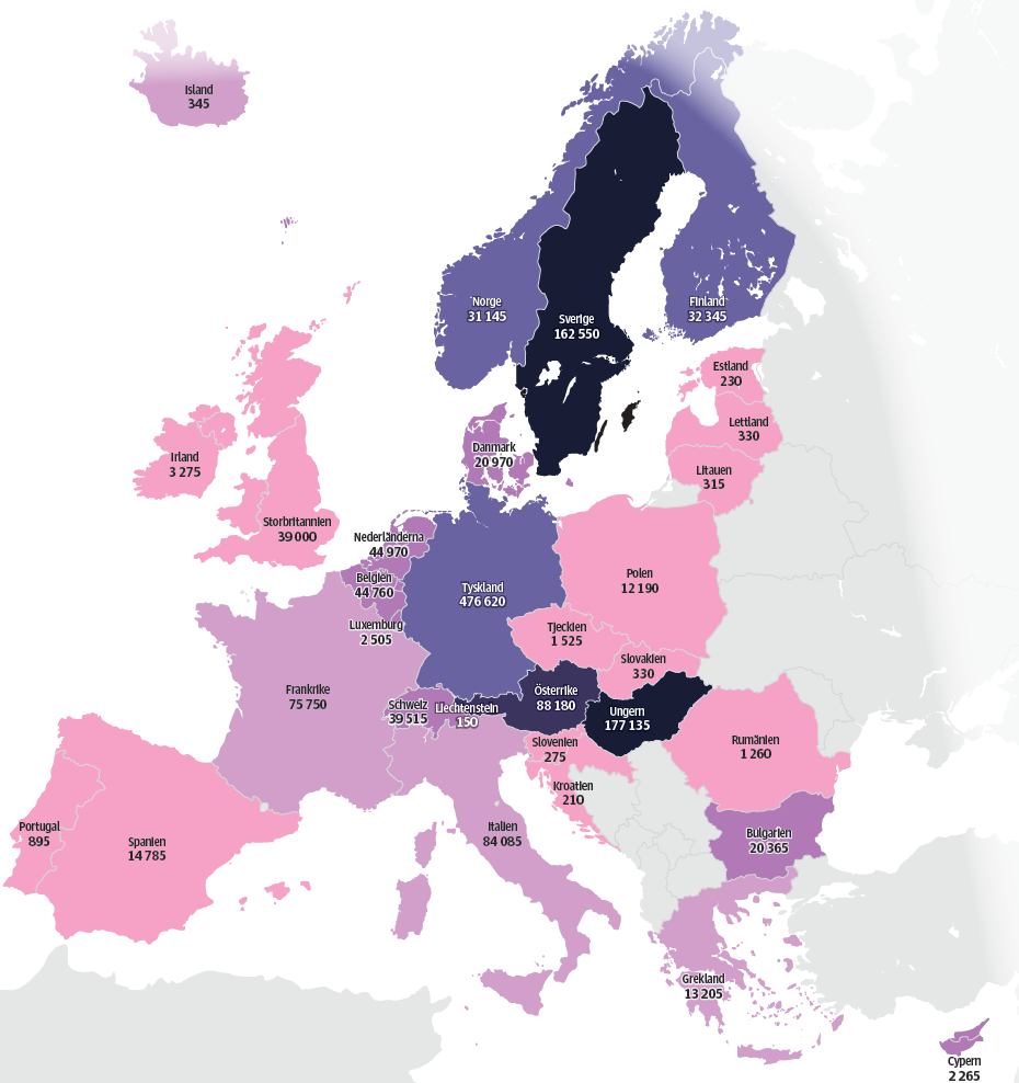 Utmaning för staten på kort och lång sikt GRAPHIC: