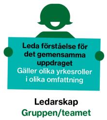 av positiva effekter av förbättringsabete Statstjänstemannarollen Utföra och utveckla arbetet Människosyn.