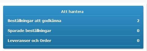 4.1 Godkänna i Proceedo När man som attestant har en beställning att godkänna syns det på Startsidan i rutan Att hantera under