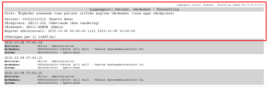 Personal, system Personal, vårdenhet, system Vårdgivare Vårdgivare, vårdenhet Vårdgivare, system Vårdgivare, vårdenhet, system tidsperiod.