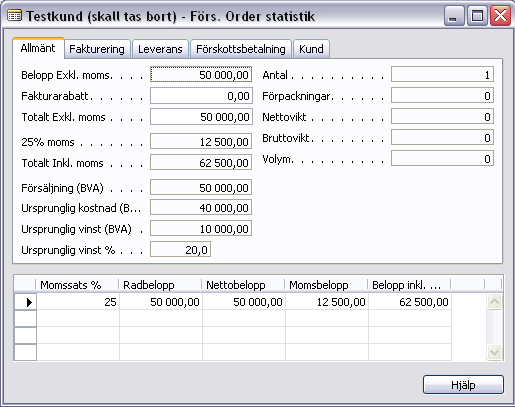 Statistik (F9) Det visas statistik för det aktuella försäljningsordern. Försäljningsorderstatistiken har fem flikar: Allmänt, Fakturering, Leverans, Förskottsbetalning och Kund.