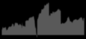 Marknadskommentar januari Norge OSEBX,9,,,,9,,5