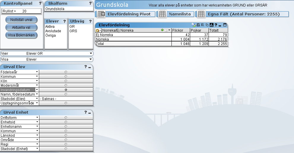 24 Grundskola 20. Fliken Grundskola Fliken Grundskola hanterar all information om eleverna inom grundskolan. Den är uppbyggd kring ett antal vyer. Varje vy har flera objekt och urvalsmöjligheter.