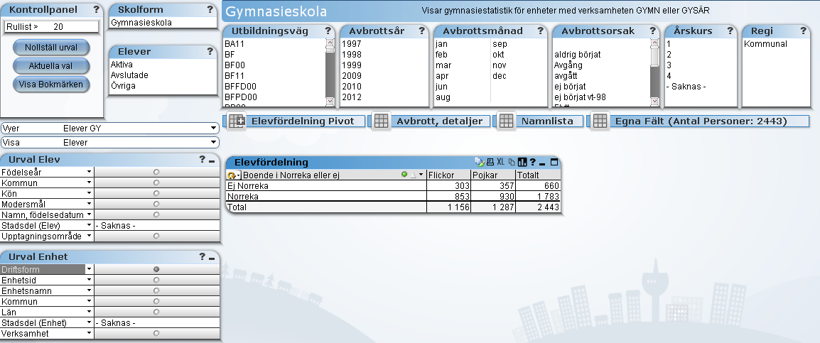 32 Gymnasieskola 28. Fliken Gymnasieskola Fliken Gymnasieskola hanterar all information om eleverna inom gymnasieskolan. Fliken för gymnasieskolan påminner mycket om den för grundskolan.