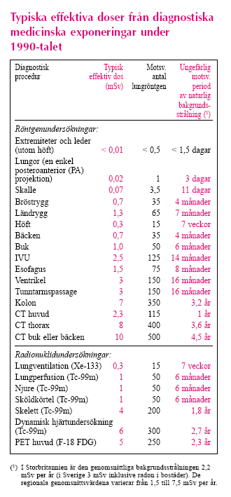 http://ec.europa.