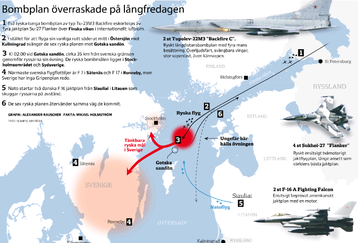 Februari 2016 Rysk övning i kärnvapenangrepp mot Sverige bekräftat av NATO. Ryska påsken 2013.