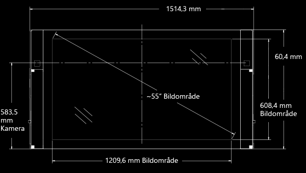 Teknisk information för 55 Surface Hub Vy av Surface Hub