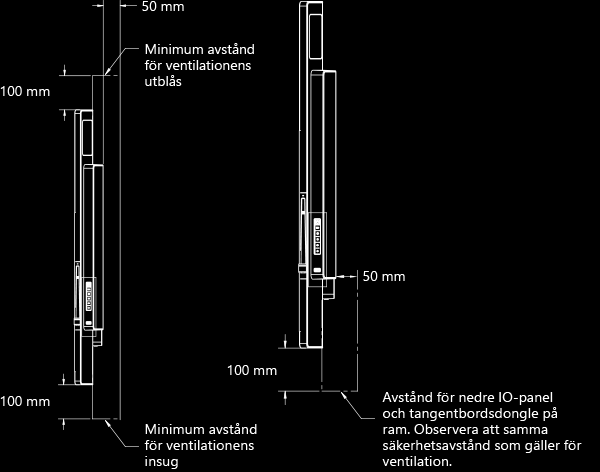 Teknisk information för 55 Surface Hub