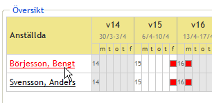 2.2.5 Visa semestertabell Systemet kan visa en översikt över godkänd och ännu ej godkänd semester mellan två datum. 1. Gå in på fliken Semesterplanering. 2. Välj Från -datum.