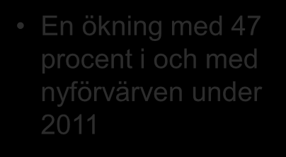 Resultaträkning Mkr 2012 2011 Hyresintäkter 475 339 Försäljningsintäkter modulbyggnader 81 68 Nettoomsättning 556 407 Fastighetskostnader -152-119 Produktionskostnader moduler -69-60 En ökning med 47