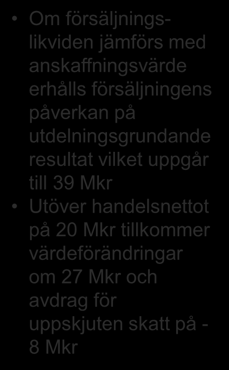 Resultaträkning Mkr 2012 2011 Hyresintäkter 475 339 Försäljningsintäkter modulbyggnader 81 68 Nettoomsättning 556 407 Fastighetskostnader -152-119 Produktionskostnader moduler -69-60 Bruttoresultat