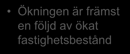 Resultaträkning Mkr 2012 2011 Hyresintäkter 475 339 Försäljningsintäkter modulbyggnader 81 68 Nettoomsättning 556 407 Fastighetskostnader -152-119 Ökningen är främst en följd av ökat