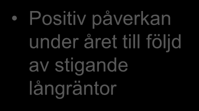 Resultaträkning Mkr 2012 2011 Hyresintäkter 475 339 Försäljningsintäkter modulbyggnader 81 68 Nettoomsättning 556 407 Fastighetskostnader -152-119 Produktionskostnader moduler -69-60 Positiv påverkan