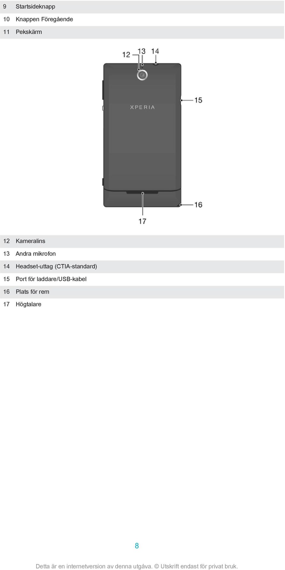 Headset-uttag (CTIA-standard) 15 Port för