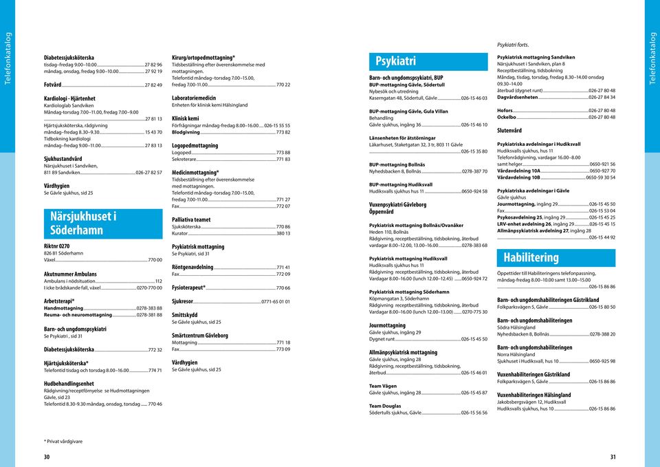 ..026-27 82 57 Vårdhygien Se Gävle sjukhus, sid 25 Närsjukhuset i Söderhamn Riktnr 0270 826 81 Söderhamn Växel... 770 00 Akutnummer Ambulans Ambulans i nödsituation...112 I icke brådskande fall, växel.