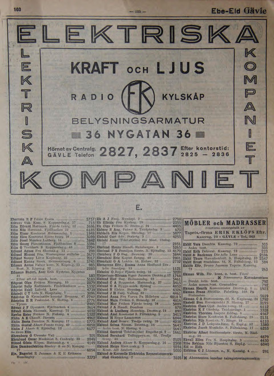 14 Edin Georg Piariostämin. Fjällbacken 8 Edin G Textilarb. S_ Kopparslag.g. 48 Edlund Agnes Fru Skomaka. 13 298 Edlund Mimmi Fru, \Vestergrens stiftelse.- 3672 Edlund Nanny Lär:fi Kaplansg.