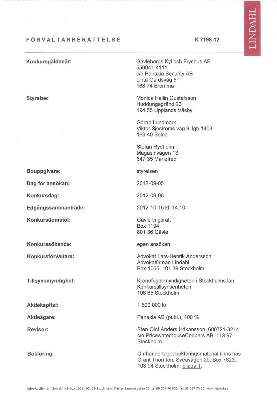 Konkurssökande: Ko n ku rsf ö rva Ita re: Tillsynsmyndighet: Aktiekapital: Aktieägare: Revisor: Bokföring: styrelsen 212-9-5 212-9-6 212-1-15 kl. 14.