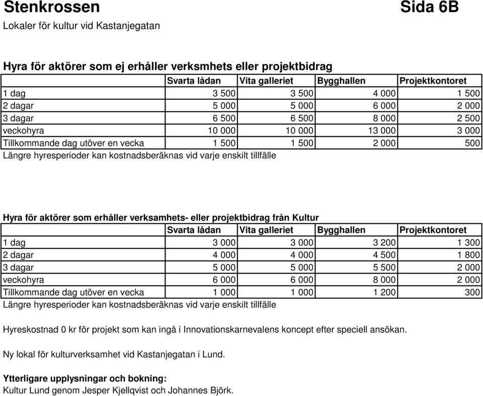 kostnadsberäknas vid varje enskilt tillfälle Hyra för aktörer som erhåller verksamhets- eller projektbidrag från Kultur Svarta lådan Vita galleriet Bygghallen Projektkontoret 1 dag 3 000 3 000 3 200