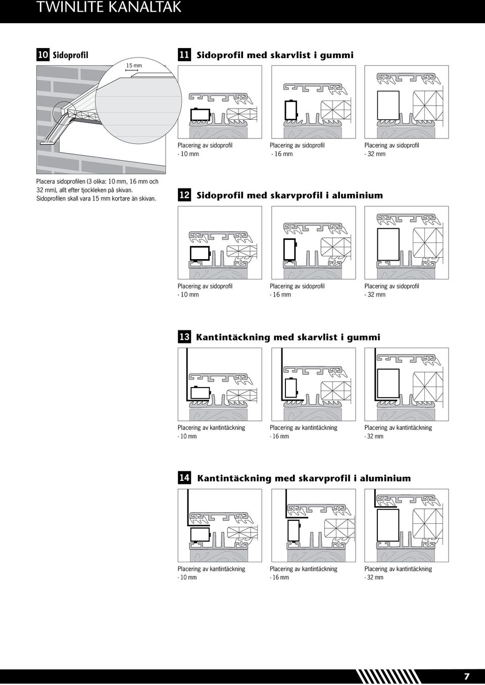 12 Sidoprofil med skarvprofil i aluminium Placering av sidoprofil - 10 mm Placering av sidoprofil - 16 mm Placering av sidoprofil - 32 mm 13 Kantintäckning med skarvlist i gummi Placering