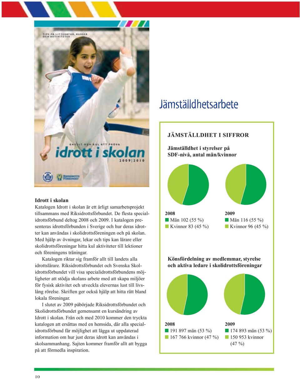 I katalogen presenteras idrottsförbunden i Sverige och hur deras idrotter kan användas i skolidrottsföreningen och på skolan.