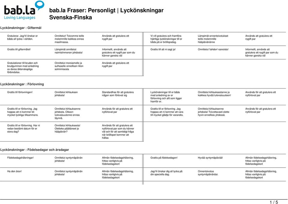 Lämpimät onnittelut naimisiinmenon Informellt, används att gratulera ett som du känner ganska väl Grattis till att ni sagt ja! Onnittelut 'tahdon'-sanoista!