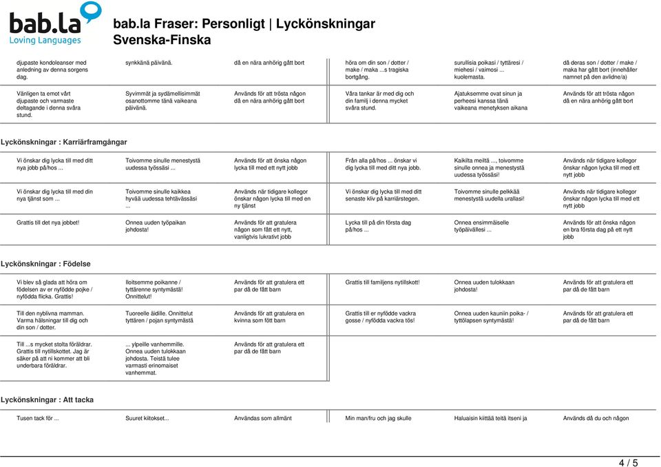 Syvimmät ja sydämellisimmät osanottomme tänä vaikeana päivänä. Våra tankar är med dig och din familj i denna mycket svåra stund.