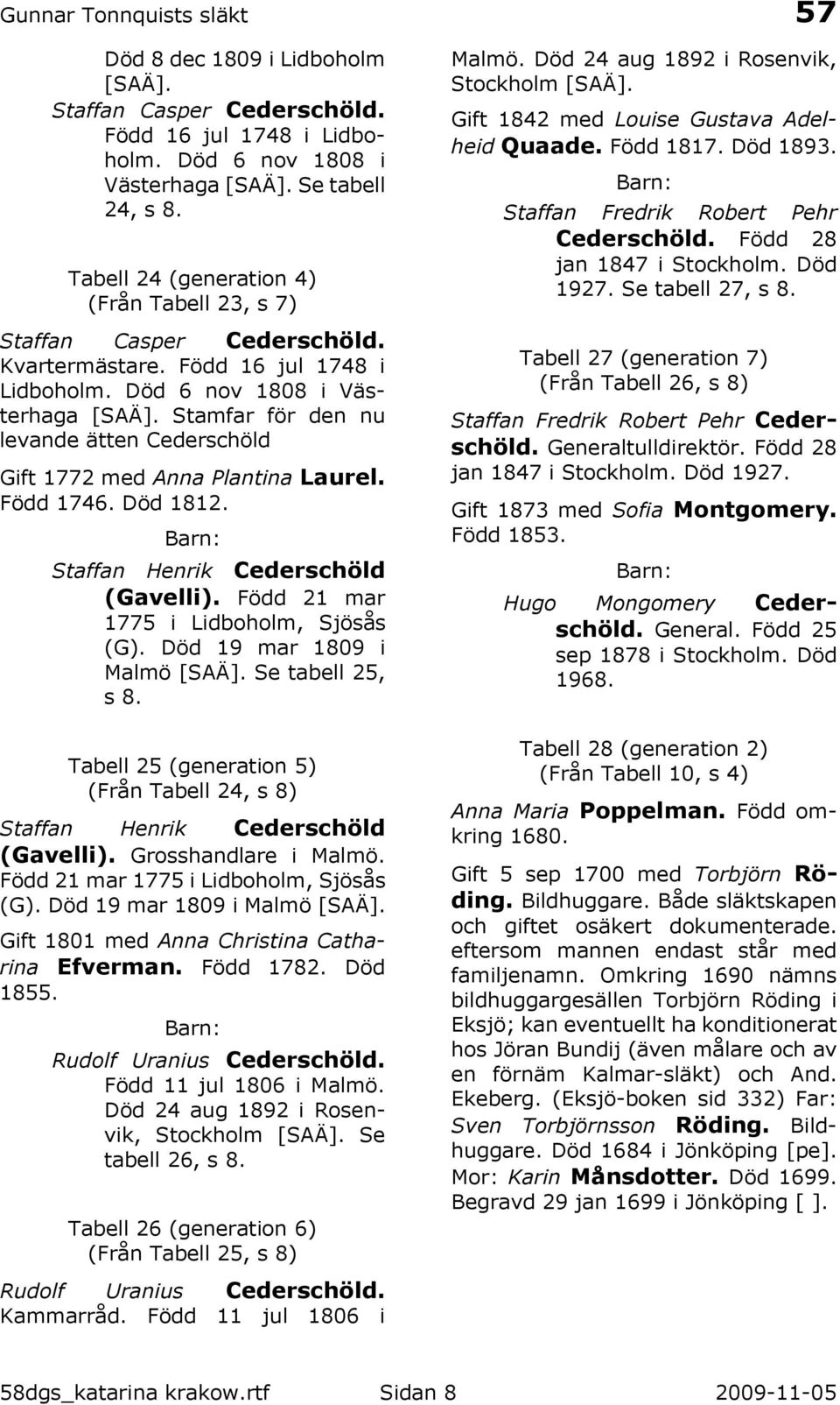 Stamfar för den nu levande ätten Cederschöld Gift 1772 med Anna Plantina Laurel. Född 1746. Död 1812. Staffan Henrik Cederschöld (Gavelli). Född 21 mar 1775 i Lidboholm, Sjösås (G).