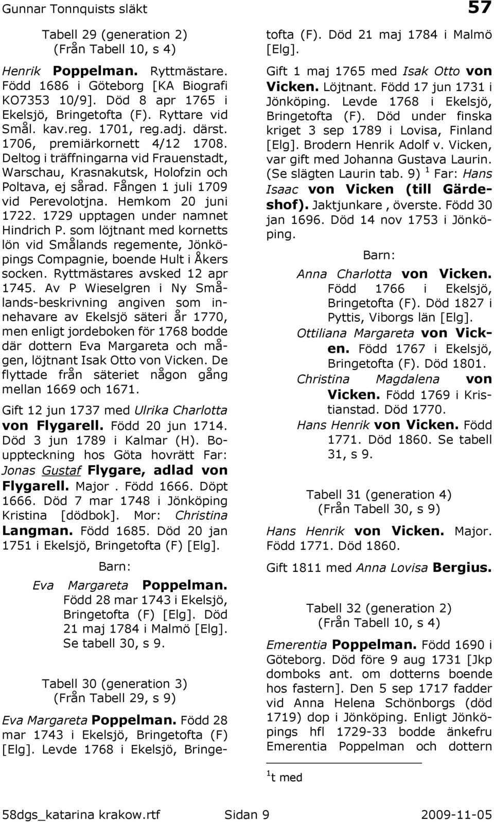 Hemkom 20 juni 1722. 1729 upptagen under namnet Hindrich P. som löjtnant med kornetts lön vid Smålands regemente, Jönköpings Compagnie, boende Hult i Åkers socken. Ryttmästares avsked 12 apr 1745.