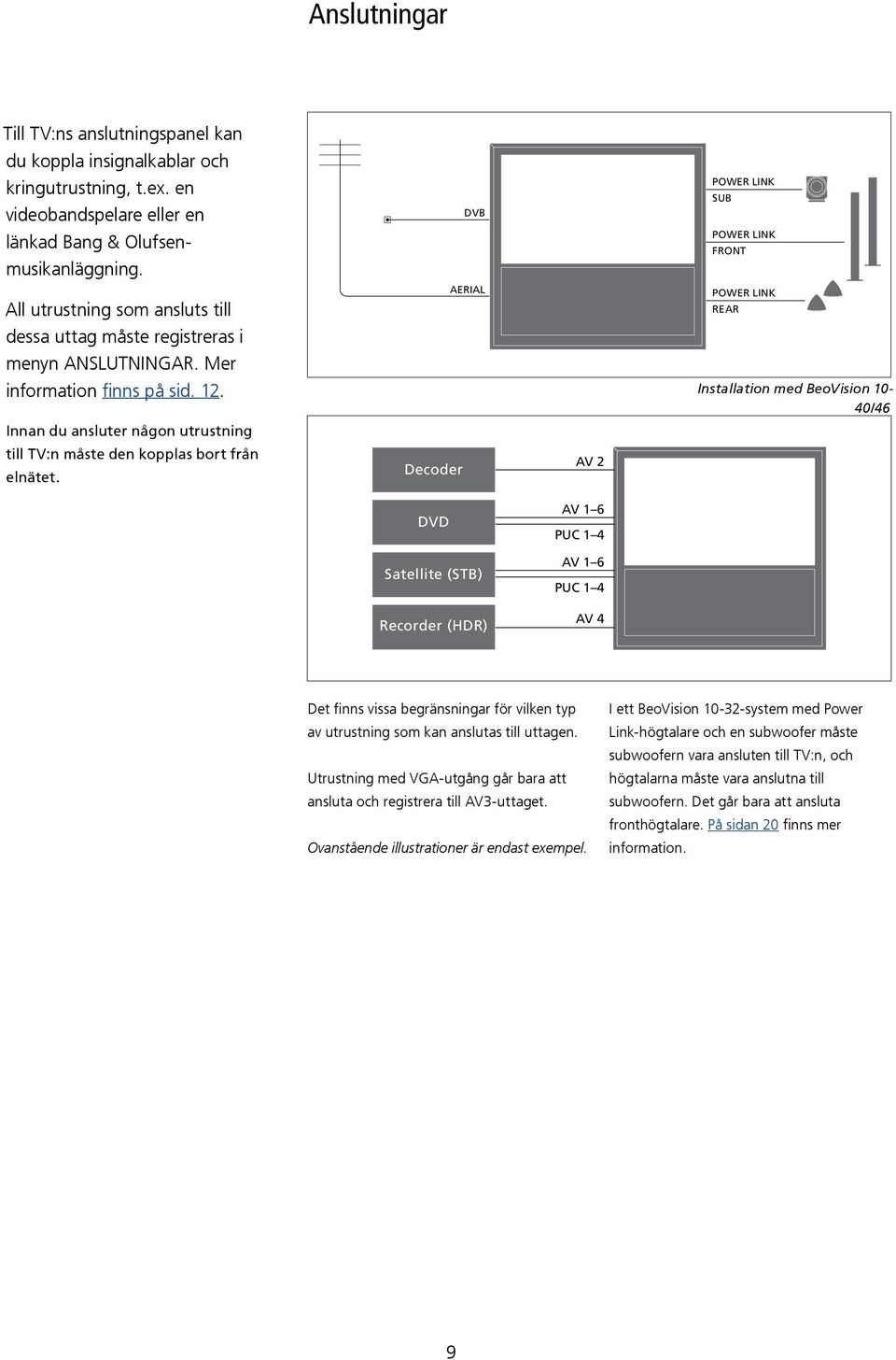 DVB AERIAL Decoder DVD Satellite (STB) Recorder (HDR) AV 2 AV 1 6 PUC 1 4 AV 1 6 PUC 1 4 AV 4 POWER LINK SUB POWER LINK FRONT POWER LINK REAR Installation med BeoVision 10-40/46 Det finns vissa