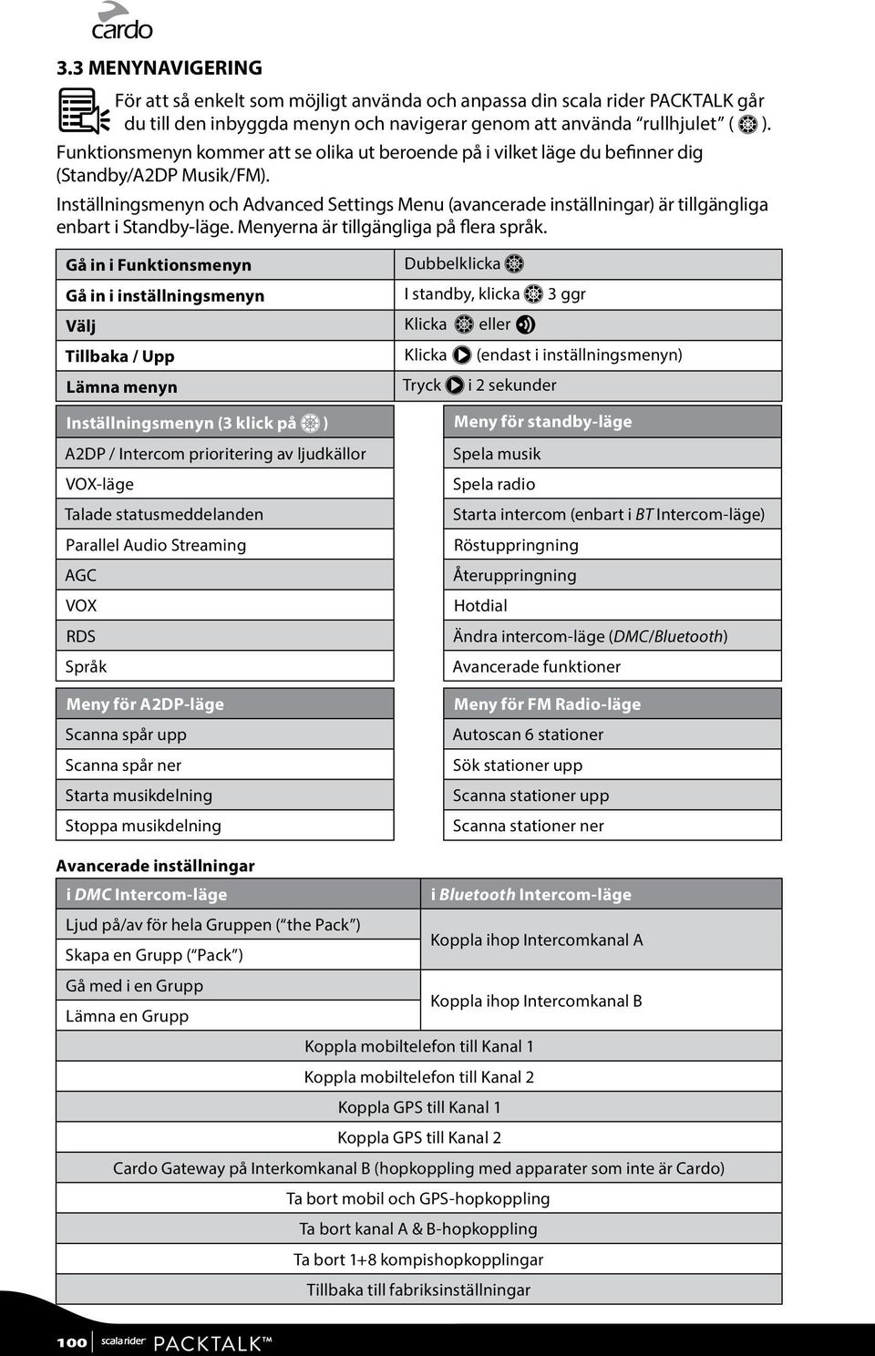 Inställningsmenyn och Advanced Settings Menu (avancerade inställningar) är tillgängliga enbart i Standby-läge. Menyerna är tillgängliga på flera språk.