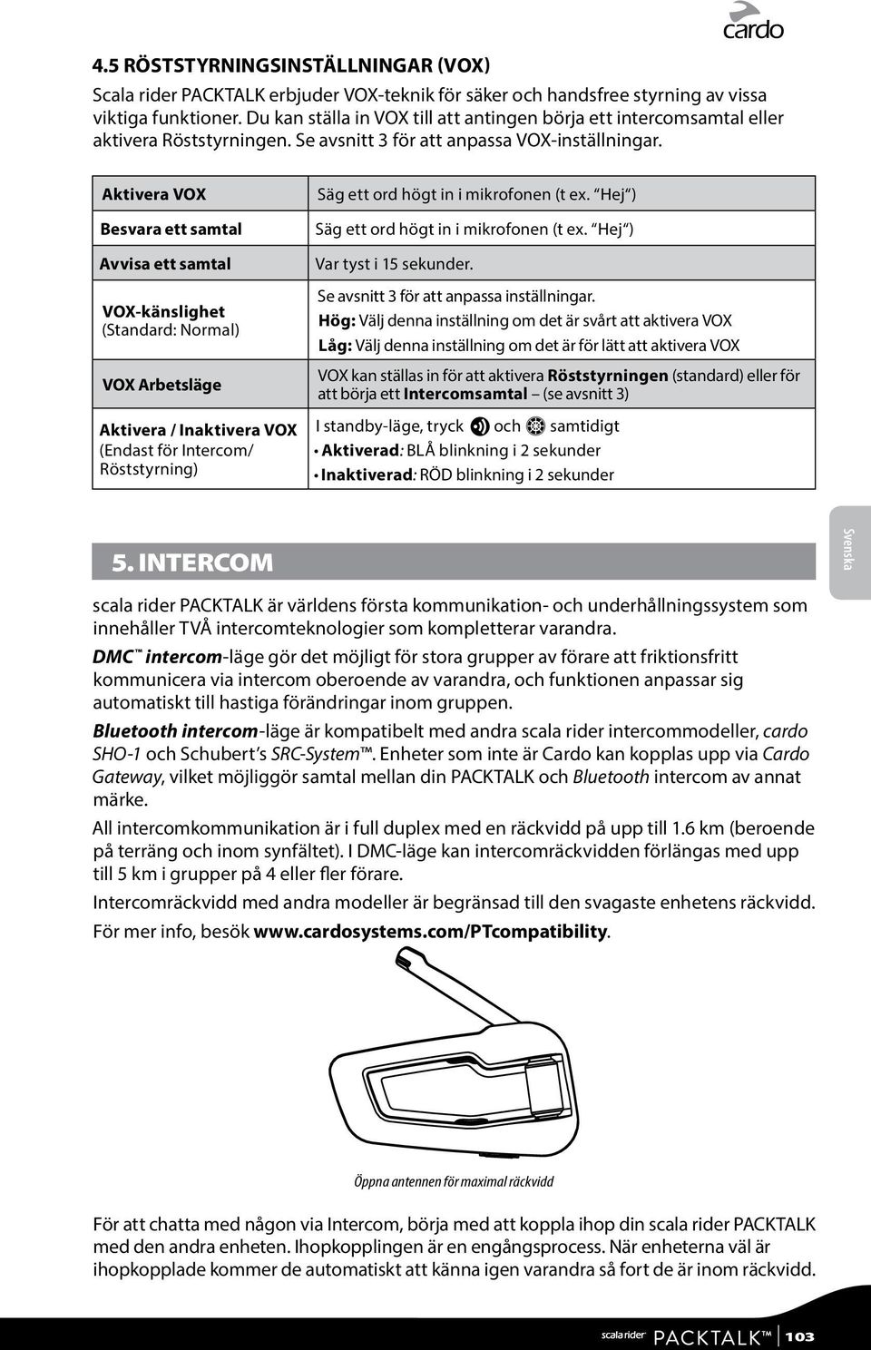 Aktivera VOX Besvara ett samtal Avvisa ett samtal VOX-känslighet (Standard: Normal) VOX Arbetsläge Aktivera / Inaktivera VOX (Endast för Intercom/ Röststyrning) Säg ett ord högt in i mikrofonen (t ex.