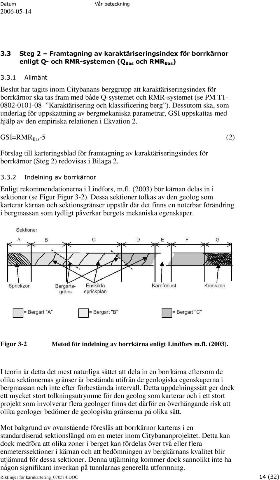 Dessutom ska, som underlag för uppskattning av bergmekaniska parametrar, GSI uppskattas med hjälp av den empiriska relationen i Ekvation 2.