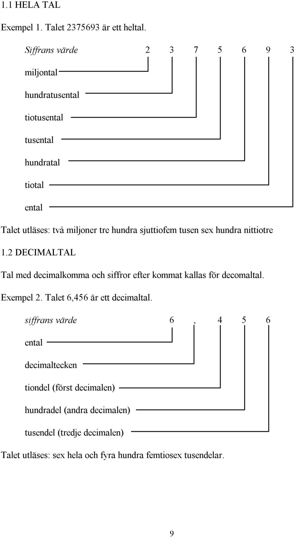 hundra sjuttiofem tusen sex hundra nittiotre 1.2 DECIMALTAL Tal med decimalkomma och siffror efter kommat kallas för decomaltal.