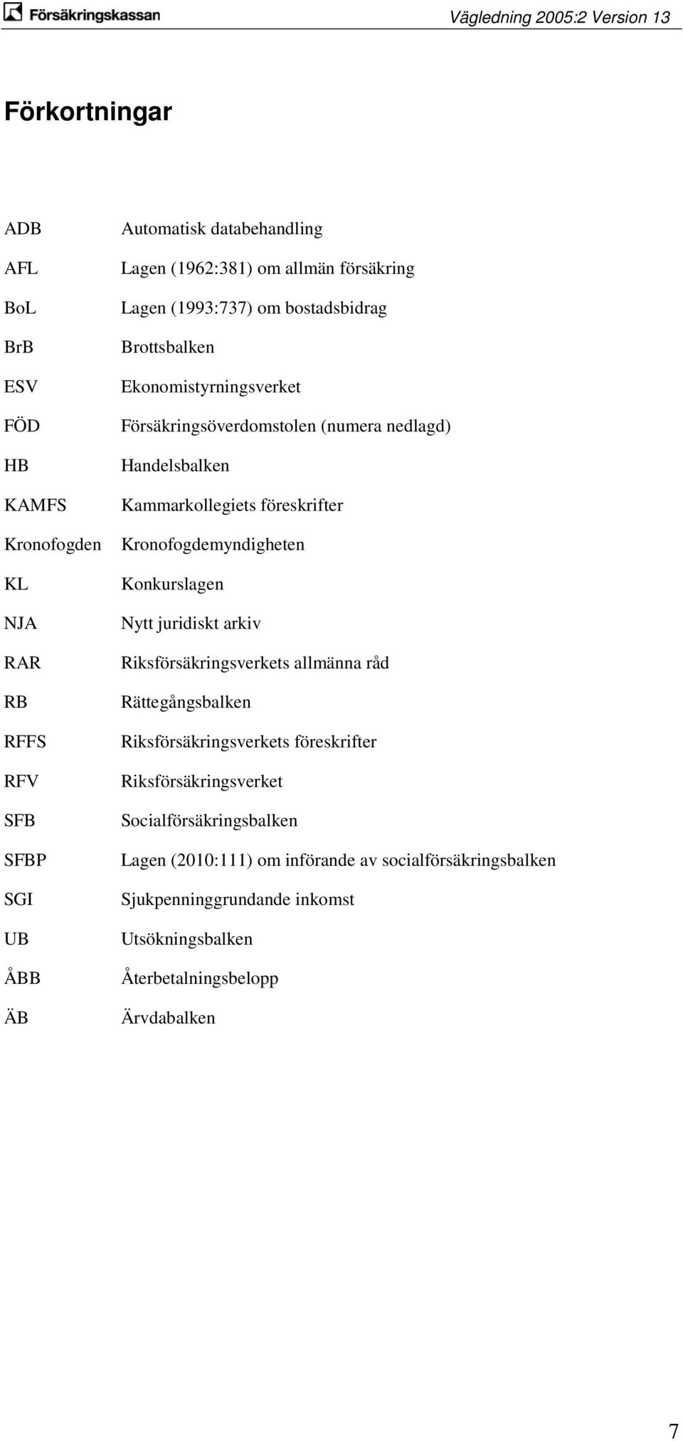 föreskrifter Kronofogdemyndigheten Konkurslagen Nytt juridiskt arkiv Riksförsäkringsverkets allmänna råd Rättegångsbalken Riksförsäkringsverkets föreskrifter