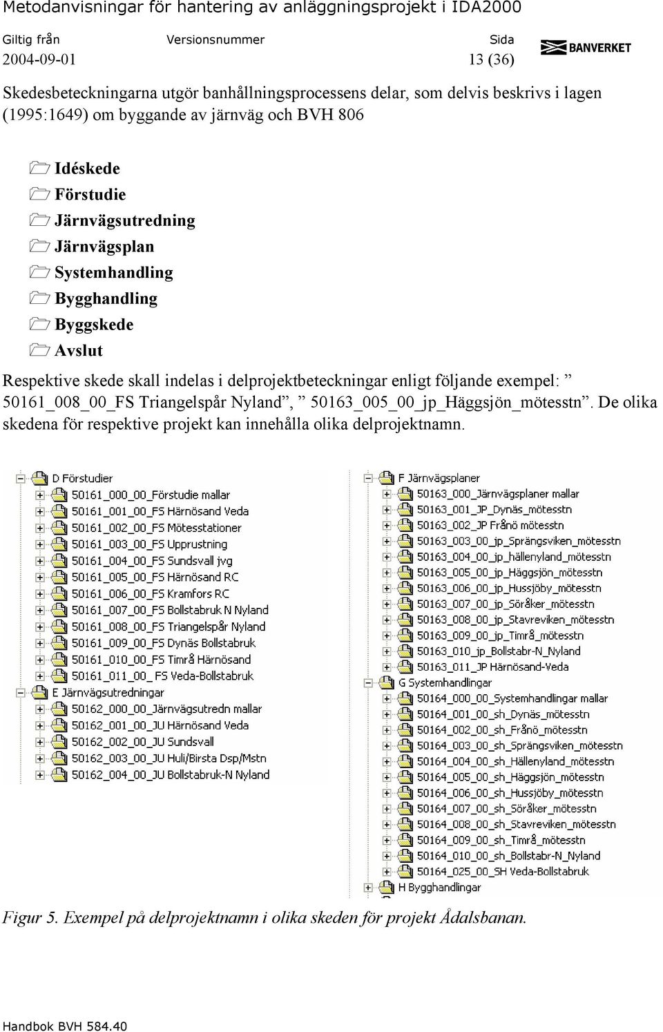 skall indelas i delprojektbeteckningar enligt följande exempel: 50161_008_00_FS Triangelspår Nyland, 50163_005_00_jp_Häggsjön_mötesstn.