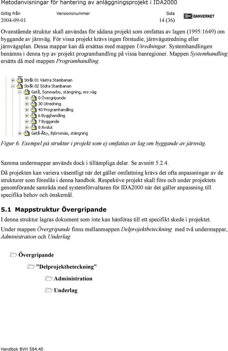 Systemhandlingen benämns i denna typ av projekt programhandling på vissa banregioner. Mappen Systemhandling ersätts då med mappen Programhandling. Figur 6.