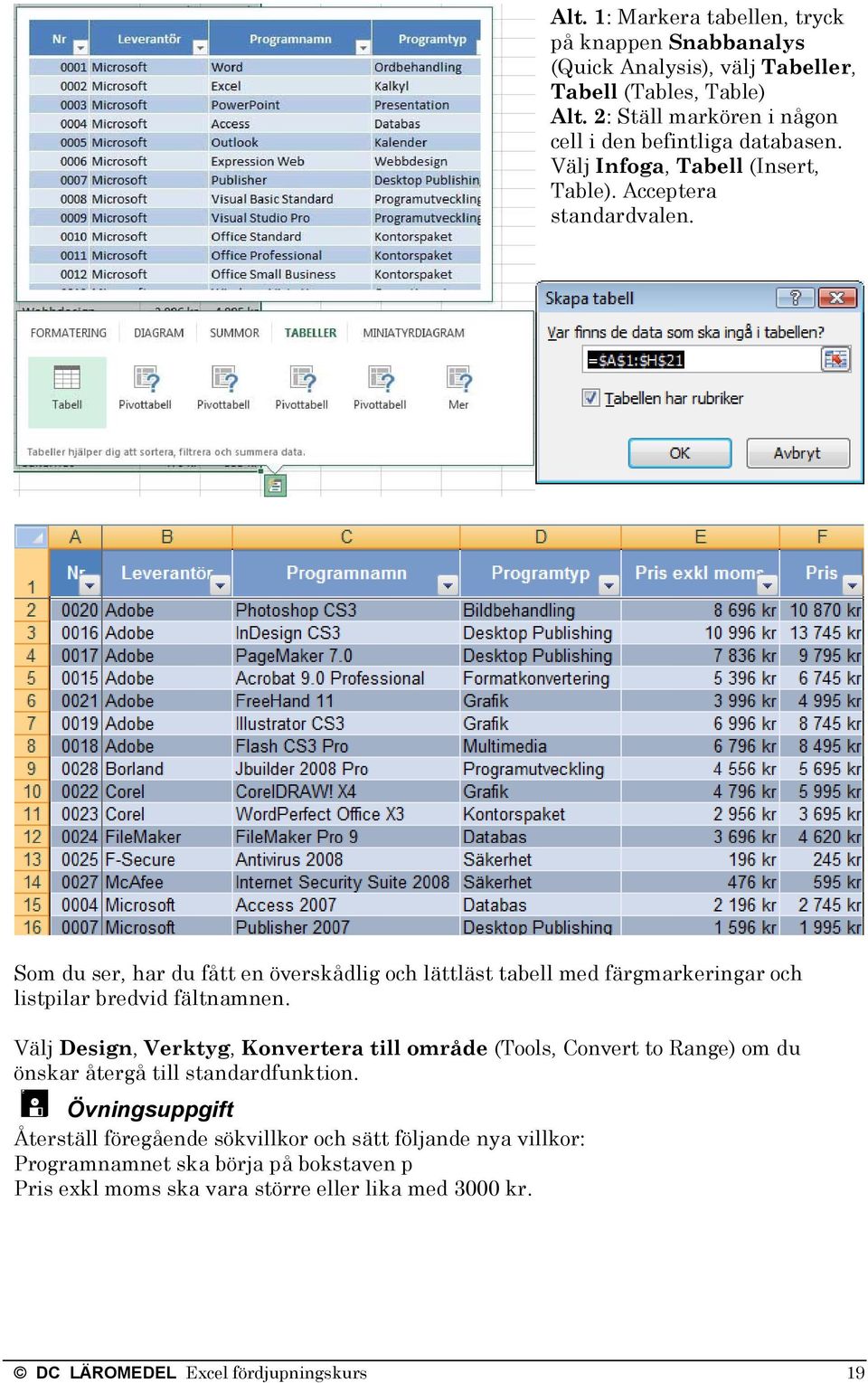 Som du ser, har du fått en överskådlig och lättläst tabell med färgmarkeringar och listpilar bredvid fältnamnen.