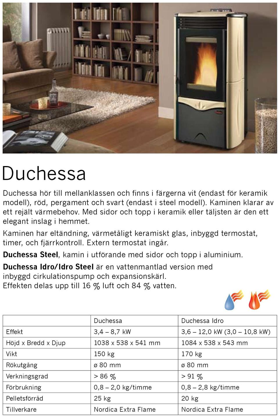 Duchessa Steel, kamin i utförande med sidor och topp i aluminium. Duchessa Idro/Idro Steel är en vatten mantlad version med inbyggd cirkulationspump och expansionskärl.