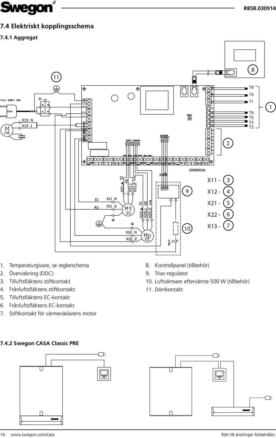 Tilluftsfläktens EC-kontakt 6. Frånluftsfläktens EC-kontakt 7. Stiftkontakt för värmeväxlarens motor 8. Kontrollpanel (tillbehör) 9.