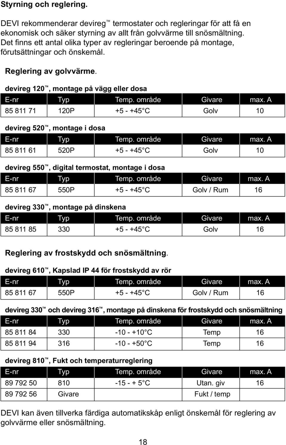 A 85 811 71 120P +5 - +45 C Golv 10 devireg 520, montage i dosa E-nr Typ Temp. område Givare max. A 85 811 61 520P +5 - +45 C Golv 10 devireg 550, digital termostat, montage i dosa E-nr Typ Temp.