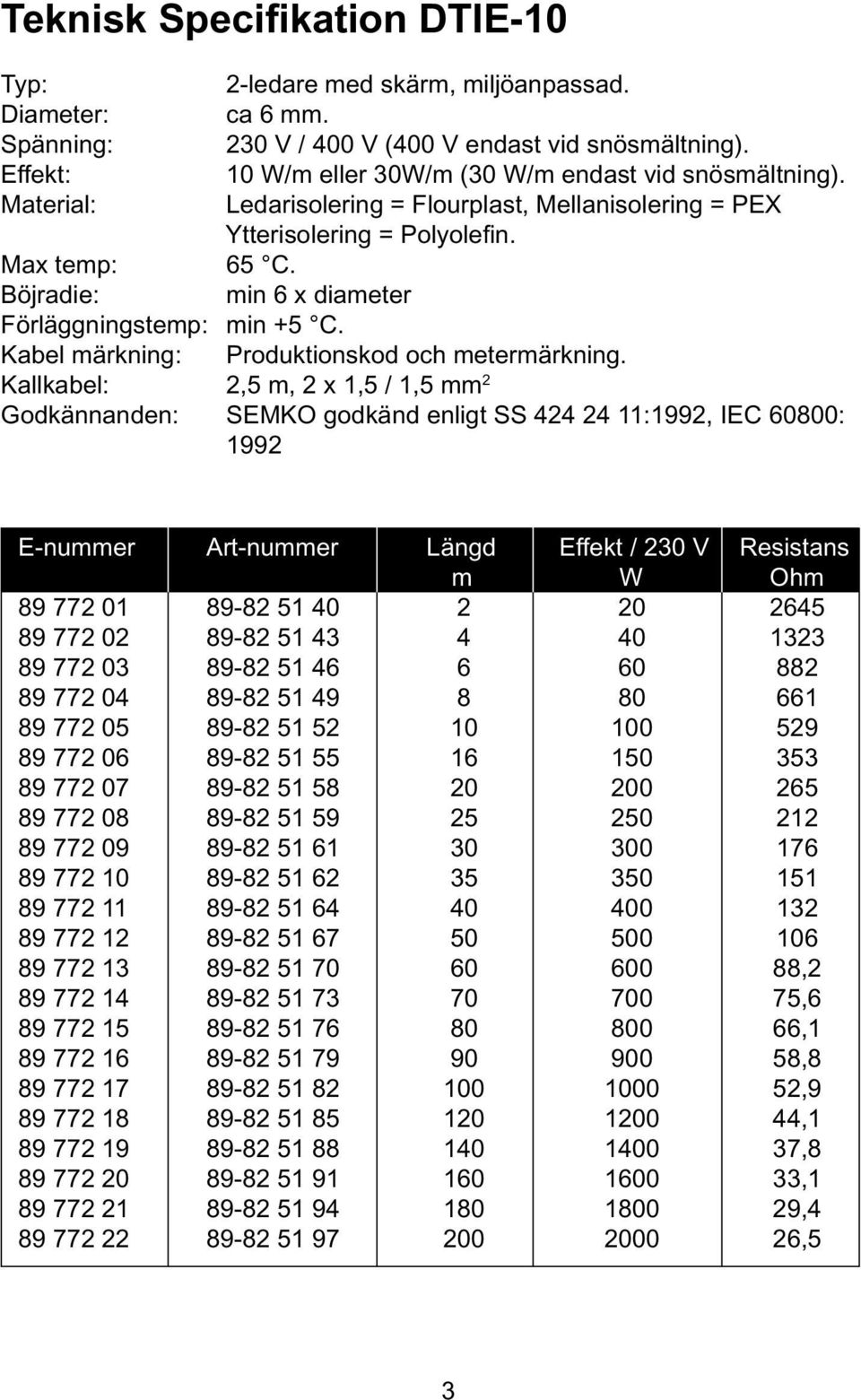 Böjradie: min 6 x diameter Förläggningstemp: min +5 C. Kabel märkning: Produktionskod och metermärkning.