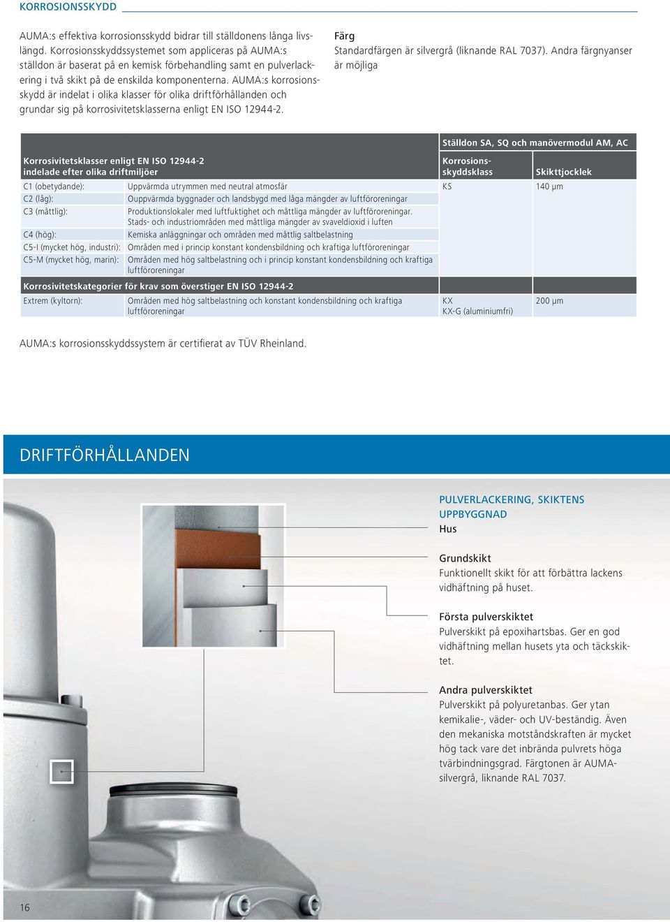 AUMA:s korrosionsskydd är indelat i olika klasser för olika driftförhållanden och grundar sig på korrosivitetsklasserna enligt EN ISO 12944-2. Färg Standardfärgen är silvergrå (liknande RAL 7037).